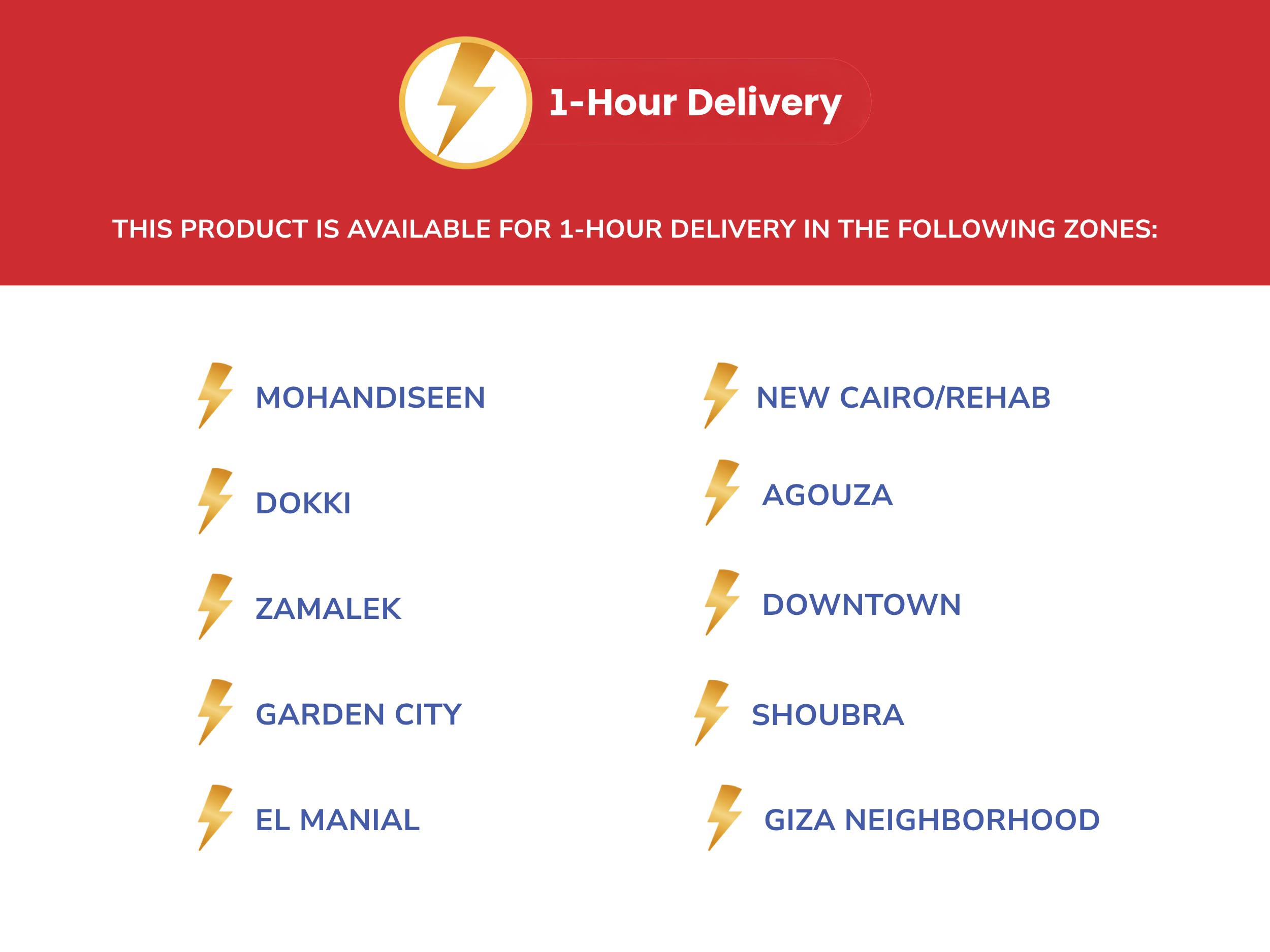 1-Hour Delivery Zones